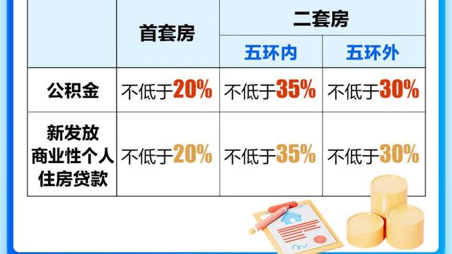 库里本季下半场场均15.2分 比第二得分手克莱场均得分仅差1分